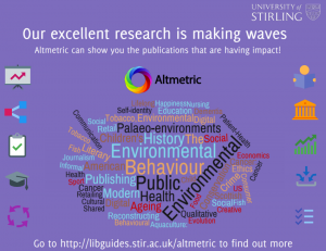 Altmetric Infographic